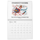 Woorden en woorden Neuron Synapse Gezegden 20XX Kalender (Feb 2026)