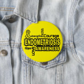Woorden ...Endometriose Ronde Button 4,0 Cm (In situ)