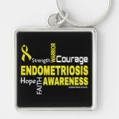 Woorden ...Endometriosis Sleutelhanger (Voorkant)