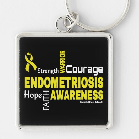 Woorden ...Endometriosis Sleutelhanger (Voorkant)