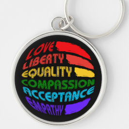 Woorden om rond te leven sleutelhanger