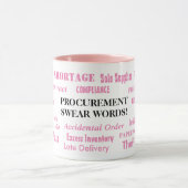 Woorden over aanbestedingen voor Voman Procurement Mok (Midden)