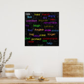 Woorden Poster (Keuken)