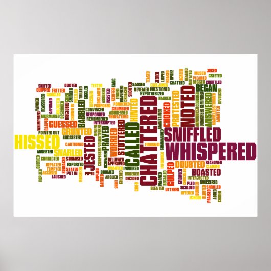 Woorden te gebruiken in plaats van Said Classroom- Poster (Voorkant)