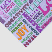 Woorden van de Gedistilleerde manier + uw achtergr Tissuepapier (Detail)