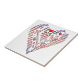 Woorden van Heart Ceramic Photo Tegel Tegeltje (Zijkant)