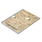 Woorden van het Gezegde van het Ontkoppelen van h Notitieboek (Linkerzijde)