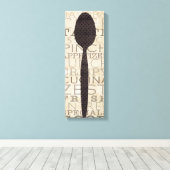 Woorden voor de Keuken Canvas Afdruk (Insitu (Houten vloer))