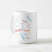 Woorden voor de Mok van mama (Voorkant links)