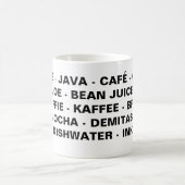 Woorden voor koffie-Mok Koffiemok (Center)