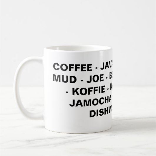 Woorden voor koffie-Mok Koffiemok (Links)