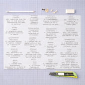 Woorden woordenboek schrijfmachine Antiek papier (Craft)