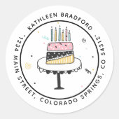 Woordenlabel retournering ronde sticker (Voorkant)