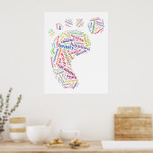 Woordenwolk voetafdruk poster (Keuken)