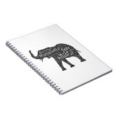 Woordwolk met eigenschappen van een olifant notitieboek (Rechterzijde)