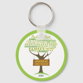 Woordwolkenfamilie: sleutelhanger voor reünie