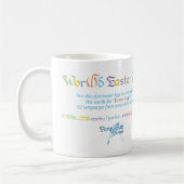 Wor(l)d Mok paaseieren (Links)