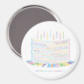Wor(l)d Verjaardagstaart magneet (Voorkant / Achterkant)