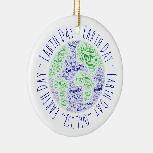 Word Art Keramisch Ornament (Rechts)