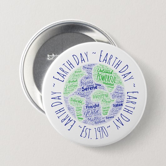 Word Art Ronde Button 7,6 Cm (Voorkant /achterkant)