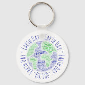 Word Art Sleutelhanger (Voorkant)