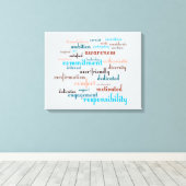 Word Cloud  achtergrond voor teammotivatie Canvas Afdruk (Insitu (Houten vloer))