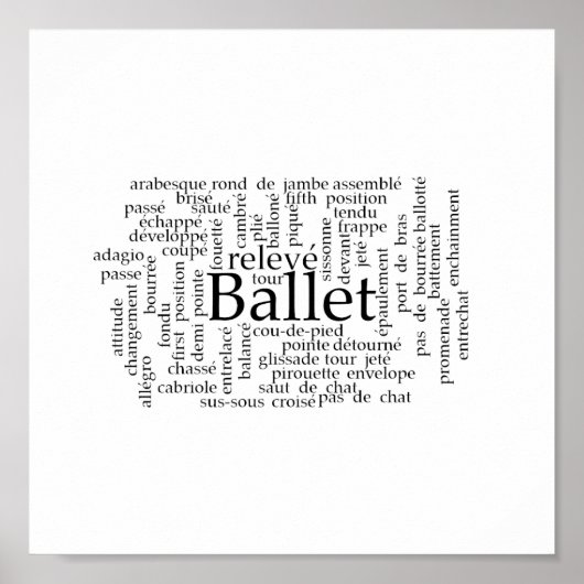 Word Cloud Ballet Poster (Voorkant)