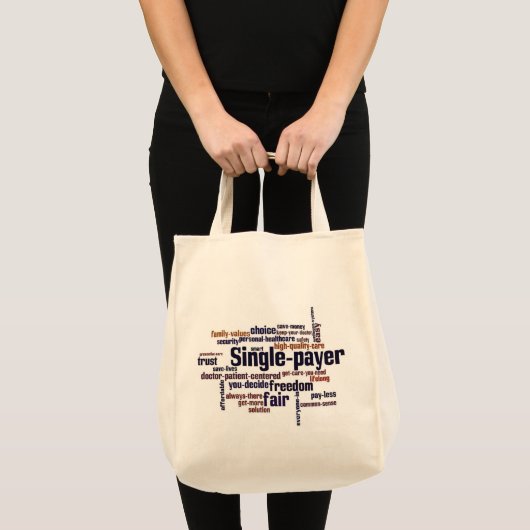 Word Cloud Canvas tas (Voorkant (product))