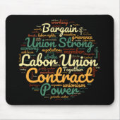 Word Cloud Cirkel van de Unie Muismat (Voorkant)