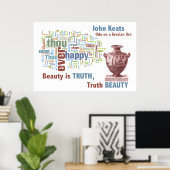 Word Cloud Deconstruction of John Keats Poem Poster (Thuiskantoor)