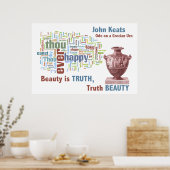 Word Cloud Deconstruction of John Keats Poem Poster (Keuken)