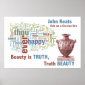 Word Cloud Deconstruction of John Keats Poem Poster (Voorkant)