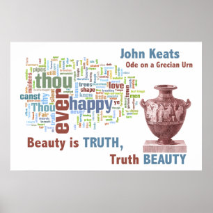 Word Cloud Deconstruction of John Keats Poem Poster
