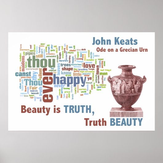 Word Cloud Deconstruction of John Keats Poem Poster (Voorkant)