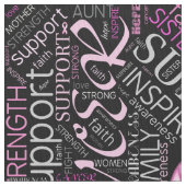 Word Cloud ID261 voor borstkanker Stof (Close Up)