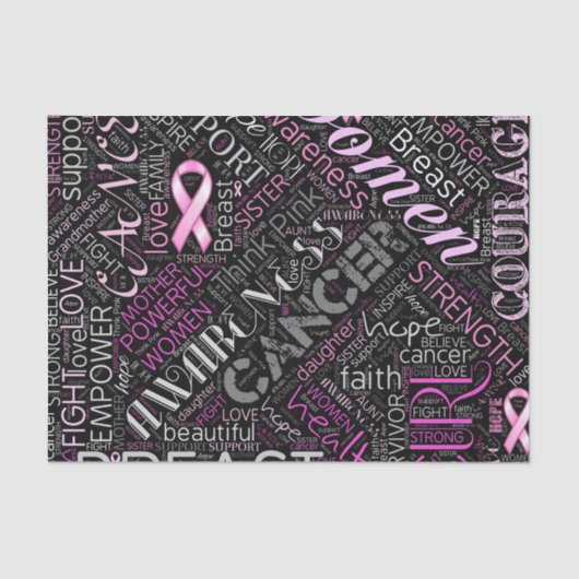 Word Cloud ID261 voor borstkanker Tissuepapier (Voorkant)