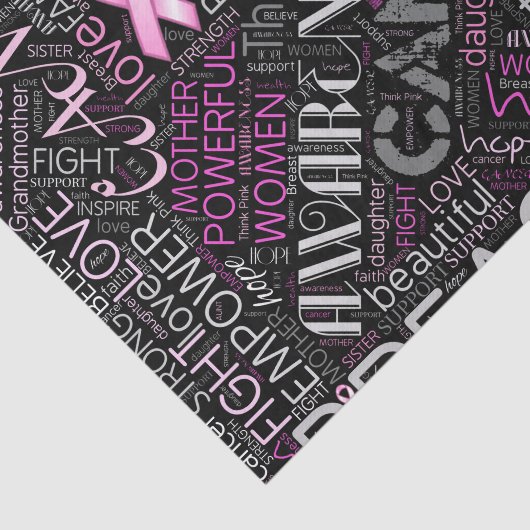 Word Cloud ID261 voor borstkanker Tissuepapier (Detail)