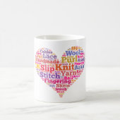 Word Cloud installeren Koffiemok (Center)