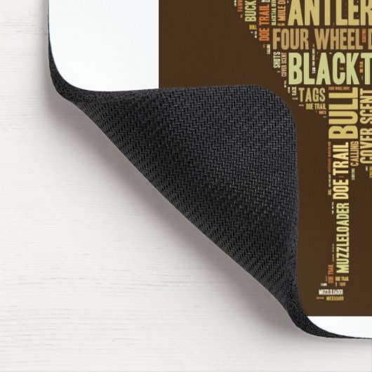 Word Cloud jagen Muismat (Hoek)