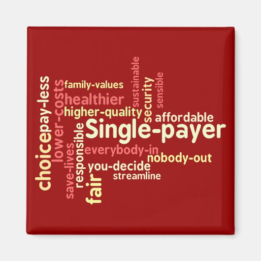 Word Cloud Magnet (Voorkant)
