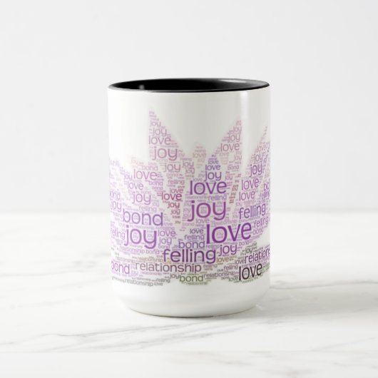 Word Cloud Mok (Midden)