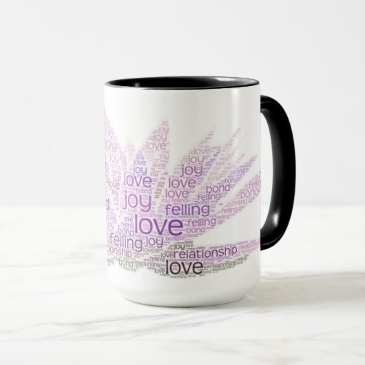 Word Cloud Mok (Voorkant rechts)