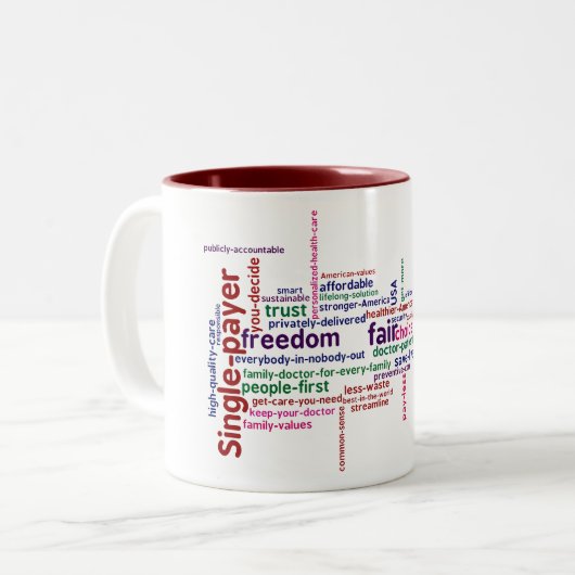 Word Cloud Mok (Voorkant links)