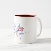 Word Cloud Mok (Voorkant rechts)