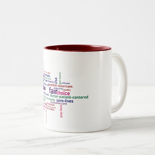 Word Cloud Mok (Voorkant rechts)