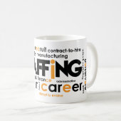 Word Cloud Mok (Voorkant rechts)