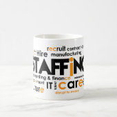 Word Cloud Mok (Center)