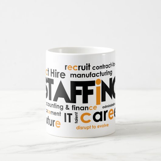 Word Cloud Mok (Center)