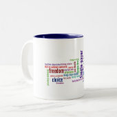 Word Cloud Mok (Voorkant links)