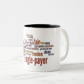 Word Cloud Mok - Groot (Voorkant rechts)